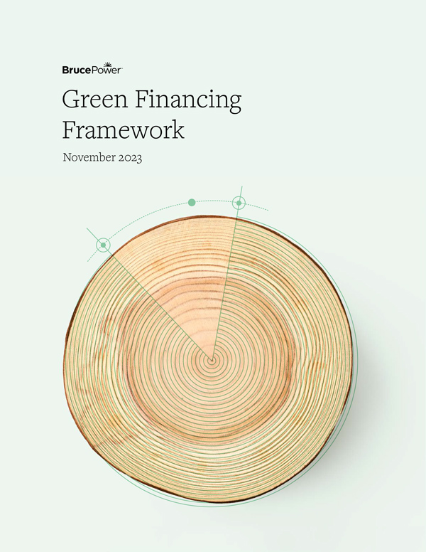 Cover image of the 2023 Green Financing Framework publication.